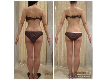 プロラボスパ 新宿店