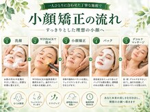 リンガ(Ringa)/小顔矯正5ステップ