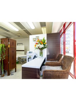 お肌をきれいにしたい