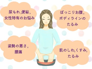 元気堂/ペリネケアがおすすめの人