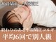 リストアハート(Restore Heart)の写真