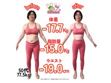 おいけ美容整体院 桐生院