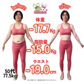 おいけ美容整体院 桐生院