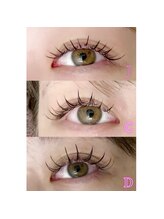 プロッソル こころ(PROSOL)/カール比較