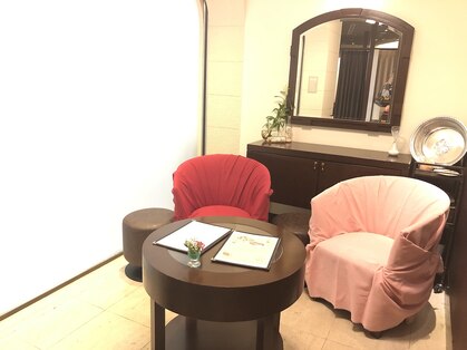 レナトス(RenaTus)の写真