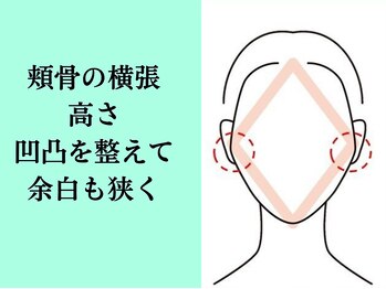 ナチュラルビューティーフェイス 横浜(NBF)/小顔矯正/頬骨の歪み/左右差改善