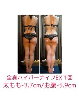 さとう美容整体 町田店/２０～６０代の方が通っています