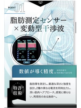 ボディデザインホームクレアフェリーチェ 神戸(Body design home Crea felice)/ソニーク・EMSマシン痩身