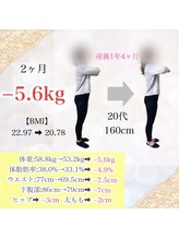 ヒデ整体院(Hide整体院)/２ヵ月で－５．６キログラム痩身