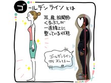 伊集院骨盤整体サロンの雰囲気（猫背/巻き肩/反り腰/骨盤の歪み/肩こり/腰痛はお任せください！）
