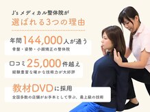 有名ファッションモデル＆格闘技チャンピオンが多数来店！