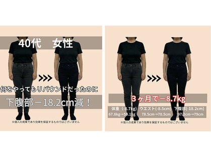 よつば整体院の写真