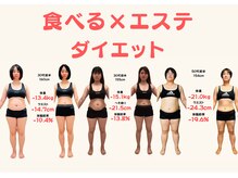 新飯塚中央整体院