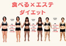 新飯塚中央整体院