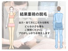 リモア(REMORE)/結果重視！1回で抜け感がわかる