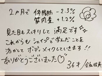 シェイプ 浜松本店/