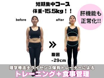 アールフィジオラボ 中の島店(R.Physio Lab)/