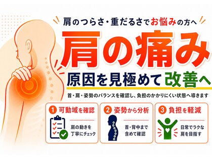 からだラボ整骨院 センター北院の写真