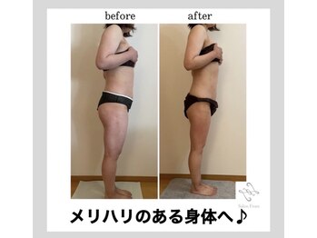 サロンフロム つくば店(Salon From)/◆セルゼロ上半身◆