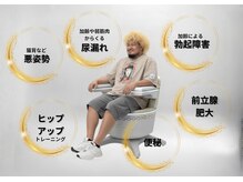 アールティー(RT)