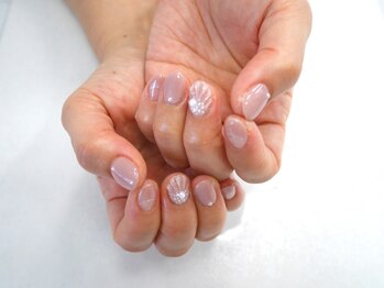 ザネイルズ(The Nails)/
