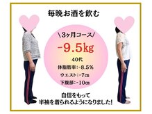 ビオ整体院 尾張旭院/ダイエット実績(痩身/整体)