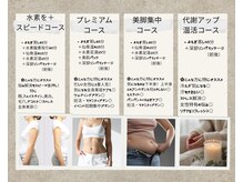 ヨサパーク クラフト 空港前店(YOSA PARK)の雰囲気（働く女性の本気「痩せたい！」時短で楽にキレイに叶えます！）