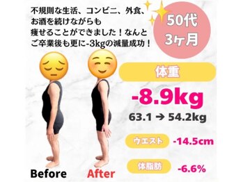 アメリ(Ameli)の写真/【結果重視の方にオススメ◎】運動が苦手な方も健康的なメリハリBODYをGET♪