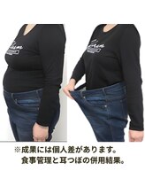天使の耳/お客様の変化