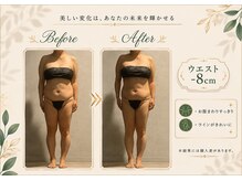 リンガ(Ringa)の雰囲気（不調の原因を見極め、お客様に合わせた最適プランをご提案します）