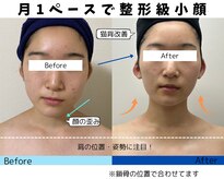 お顔の研究所