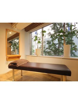 初めての方にオススメ