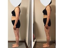 40代全身筋膜リリース★自力では解決出来なかったお腹がスッキリ