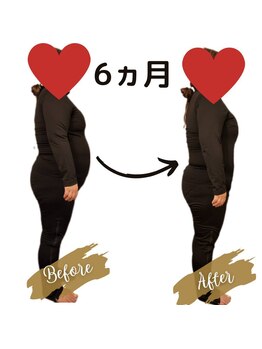 ヨサパーク アーリア(YOSA PARK arya)/体重-１０キロ体脂肪-１５％