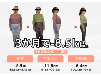 ドクターキュア 戸越店(DR.CURE)/60代女性ダイエットの変化