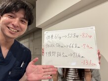 広島ミライエ整体院(広島MIRAIE整体院)/3か月でお腹周り-13ｃｍ！