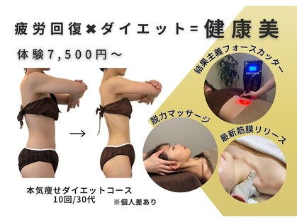 ルアバイアロ(Lua by Alo's)の写真