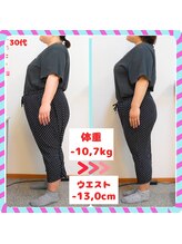 はな整体院きぶかわ院/30代、3ヶ月で-10.7kg減！