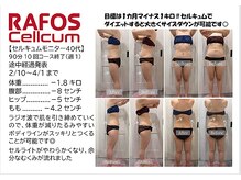 ソルティ 寺田町(Salty)/【モニター写真】