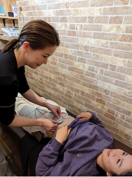 わいわい整体院/インナーマッスル（筋肉）