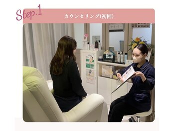 ティエル 恵比寿店(Tiele)/カウンセリング（初回）