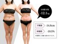 ラ コンシェル 三軒茶屋店｜ホットペッパービューティー