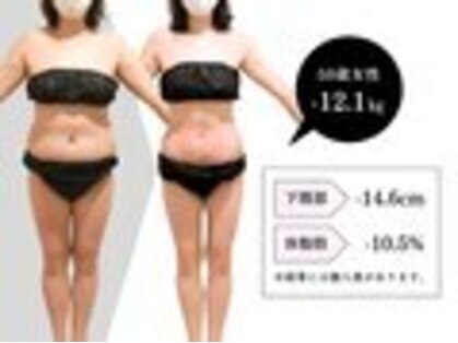 ラ コンシェル 三軒茶屋店の写真