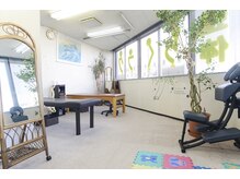 アトラス整体院