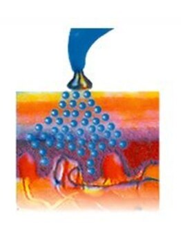 トータルケアハウス エイチ ツー オー 梅田店/ ここがスゴイ!2