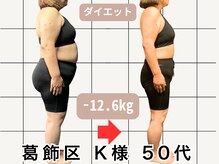 楽陽堂鍼灸院/葛飾区 K様50代　痩身プログラム