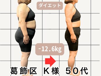 楽陽堂鍼灸院/葛飾区 K様50代　痩身プログラム