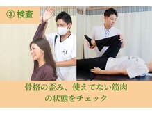 はらカイロプラクティックセンター/検査で今のお身体の状態を把握