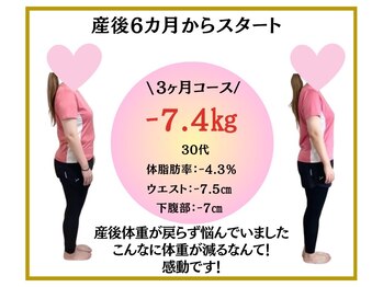 ビオ整体院 尾張旭院/ダイエット実績(痩身/整体)
