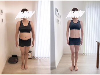 サクセス 高砂店(SUCCESS)/ビフォーアフター☆高砂ジム